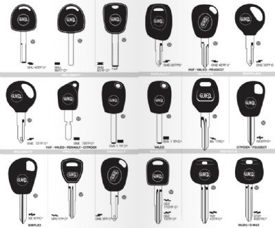 Şişli Oto Anahtarcı